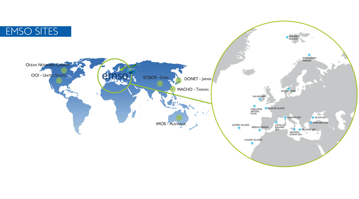 emso sites map