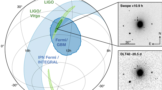 GW170817 Fermi2018